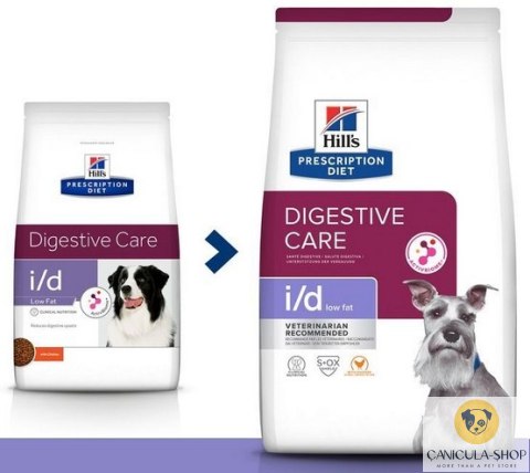 Hill's Prescription Diet i/d Low Fat Canine 1,5kg