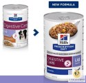 Hill's Prescription Diet - i/d Low Fat Canine puszka 360g