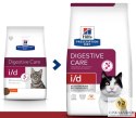 Hill's Prescription Diet - i/d Feline 1,5kg