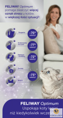 Feliway Optimum - kocie feromony Wkład uzupełniający 48ml (30 dni)