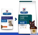 Hill's Prescription Diet - m/d Feline 1.5kg