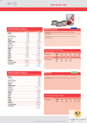 Trovet RID Renal & Oxalate dla kota jagnięcina puszka 200g